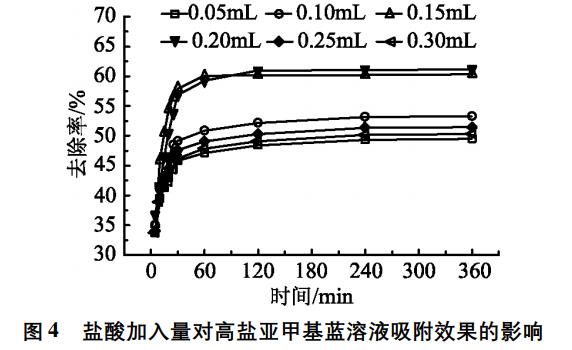 污水處理設(shè)備__全康環(huán)保QKEP