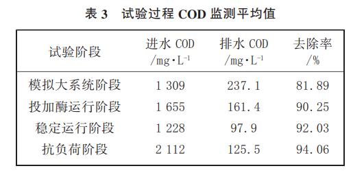 污水處理設備__全康環(huán)保QKEP