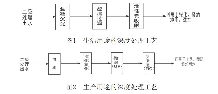 污水處理設備__全康環(huán)保QKEP