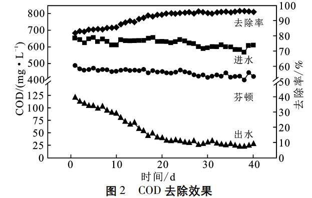 污水處理設(shè)備__全康環(huán)保QKEP