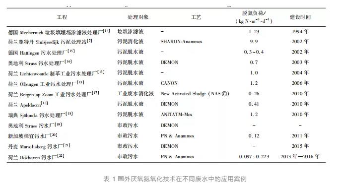 污水處理設(shè)備__全康環(huán)保QKEP