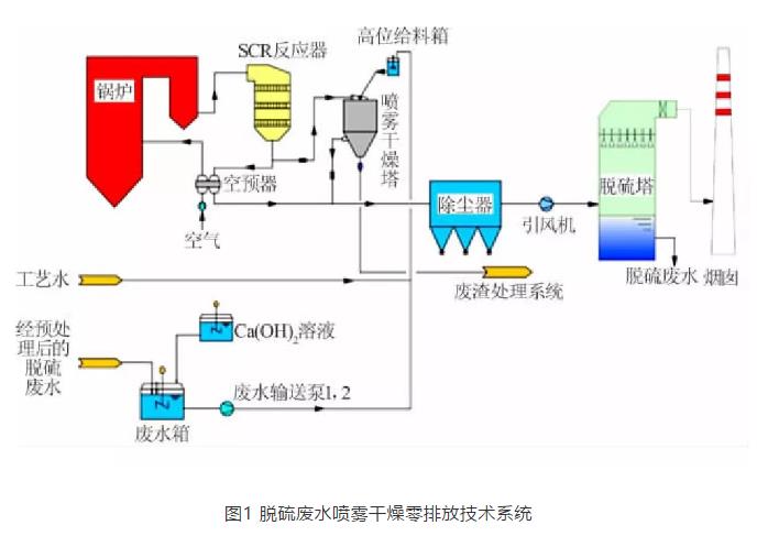 污水處理設備__全康環(huán)保QKEP