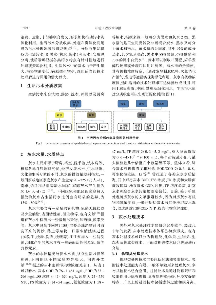 污水處理設(shè)備__全康環(huán)保QKEP