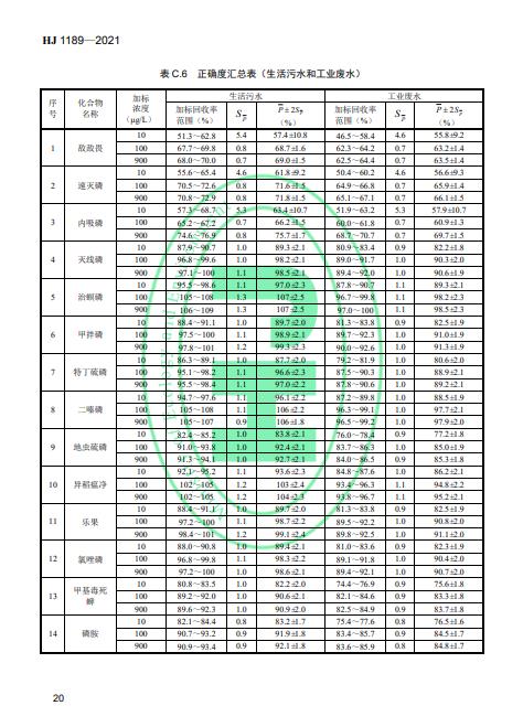 污水處理設備__全康環(huán)保QKEP