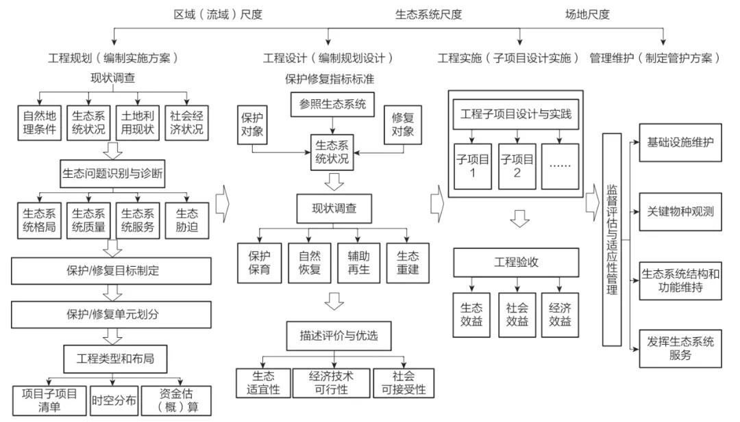 污水處理設(shè)備__全康環(huán)保QKEP