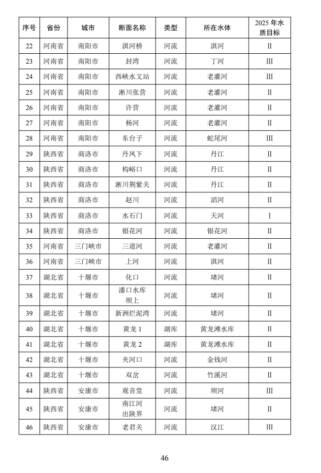 污水處理設(shè)備__全康環(huán)保QKEP