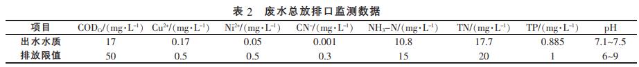 污水處理設(shè)備__全康環(huán)保QKEP