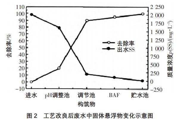 污水處理設(shè)備__全康環(huán)保QKEP