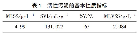 污水處理設備__全康環(huán)保QKEP