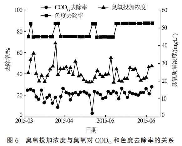 污水處理設備__全康環(huán)保QKEP