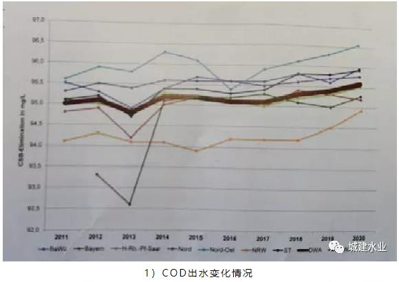 污水處理設備__全康環(huán)保QKEP