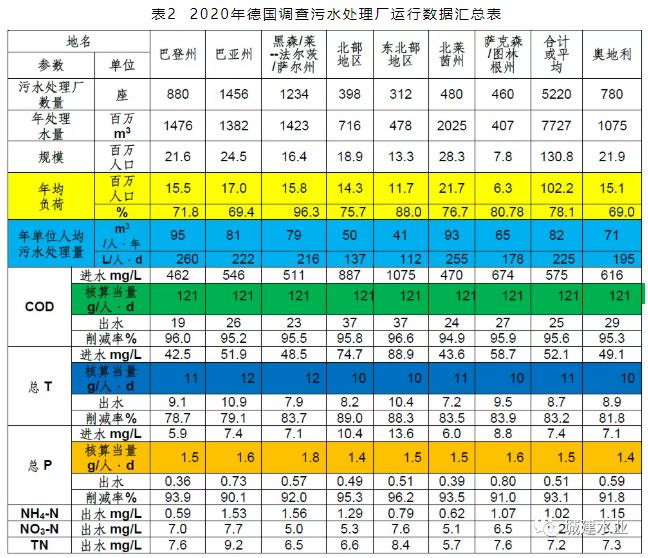 污水處理設備__全康環(huán)保QKEP