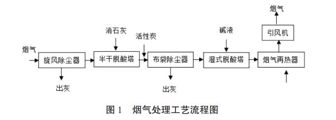 污水處理設(shè)備__全康環(huán)保QKEP