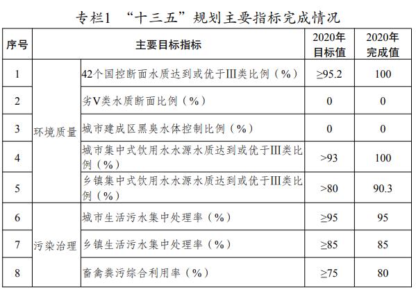 污水處理設備__全康環(huán)保QKEP