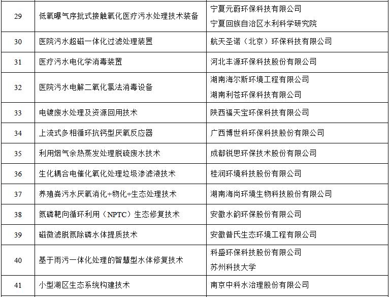 污水處理設(shè)備__全康環(huán)保QKEP