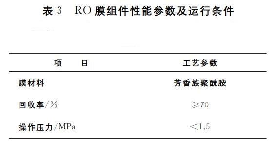 污水處理設(shè)備__全康環(huán)保QKEP