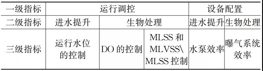 污水處理設(shè)備__全康環(huán)保QKEP