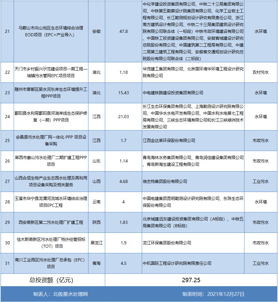 污水處理設備__全康環(huán)保QKEP