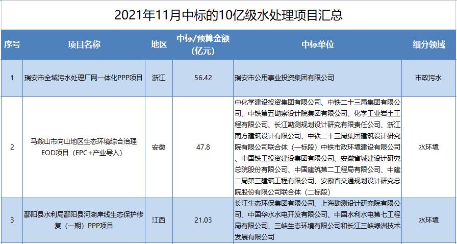 污水處理設備__全康環(huán)保QKEP