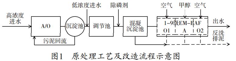 污水處理設(shè)備__全康環(huán)保QKEP