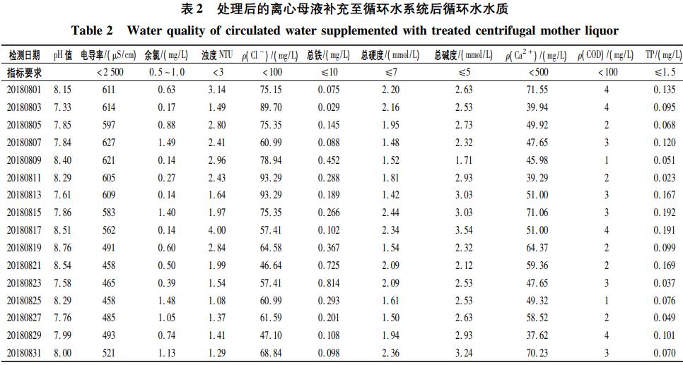 污水處理設(shè)備__全康環(huán)保QKEP