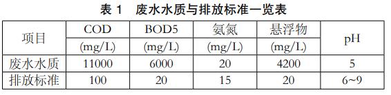 污水處理設(shè)備__全康環(huán)保QKEP