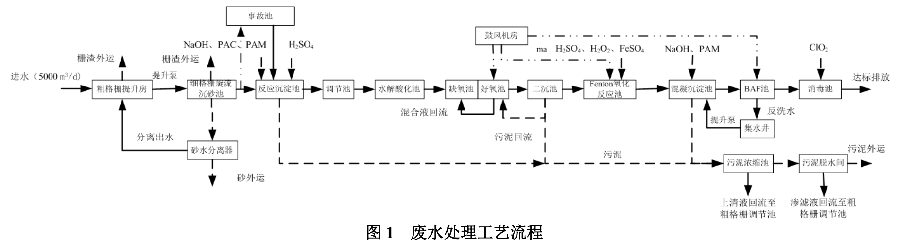 污水處理設(shè)備__全康環(huán)保QKEP