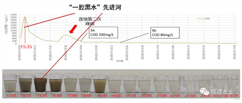 污水處理設(shè)備__全康環(huán)保QKEP