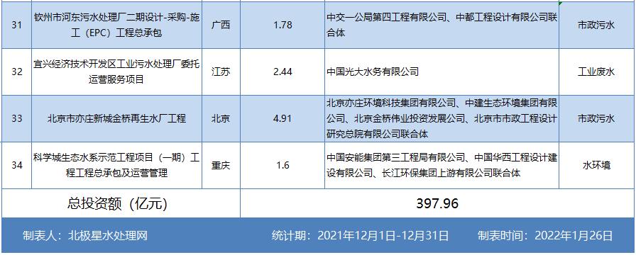 污水處理設備__全康環(huán)保QKEP