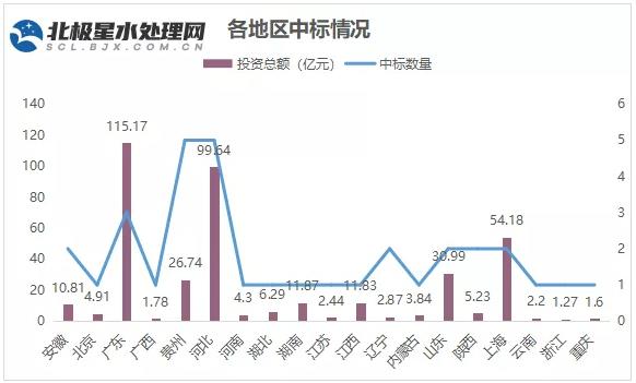 污水處理設備__全康環(huán)保QKEP