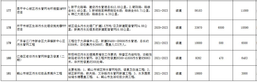 污水處理設(shè)備__全康環(huán)保QKEP