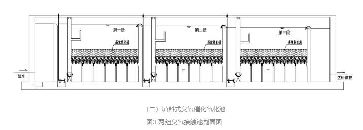 污水處理設備__全康環(huán)保QKEP