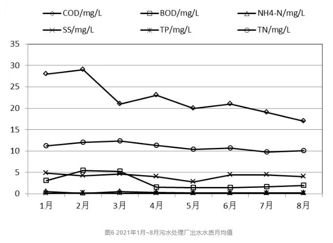 污水處理設備__全康環(huán)保QKEP