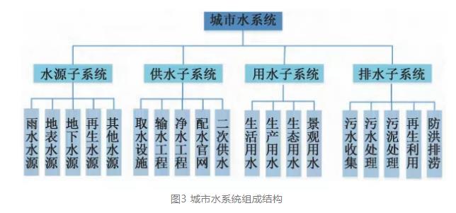 污水處理設備__全康環(huán)保QKEP