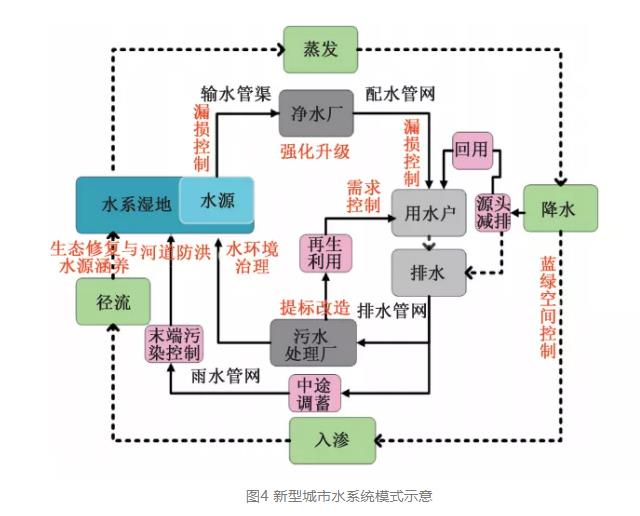 污水處理設備__全康環(huán)保QKEP