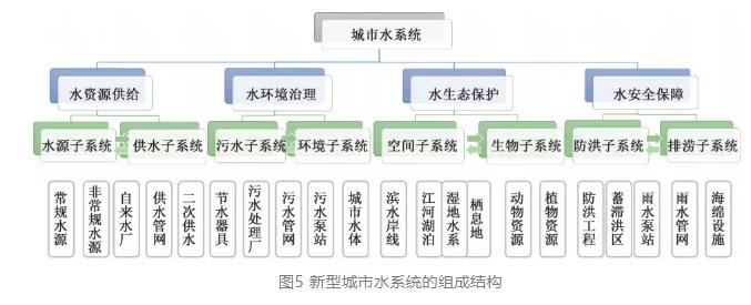 污水處理設備__全康環(huán)保QKEP