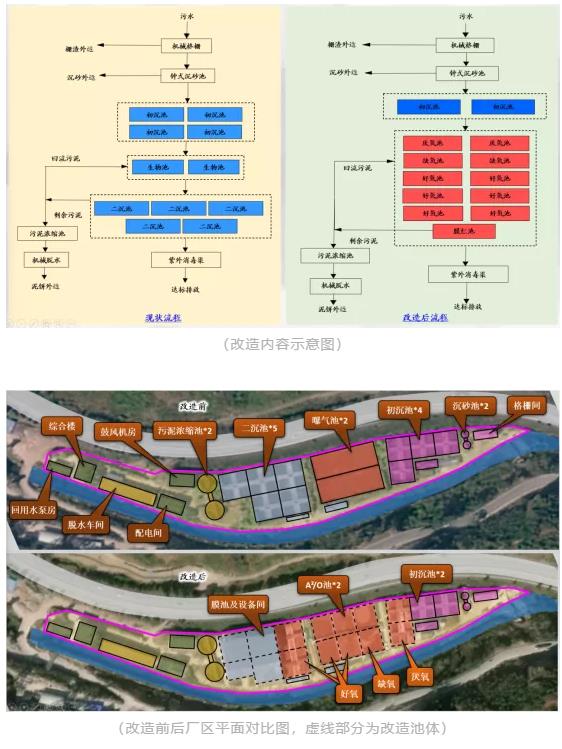 污水處理設備__全康環(huán)保QKEP