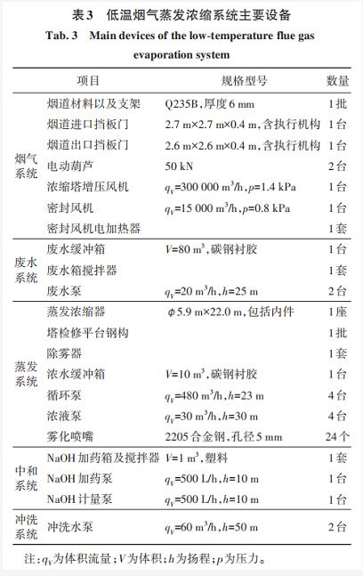 污水處理設(shè)備__全康環(huán)保QKEP