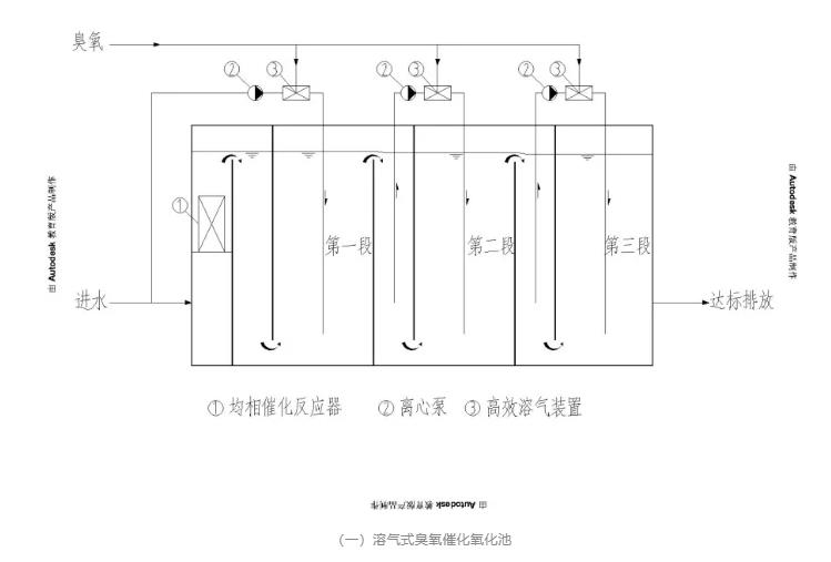 污水處理設備__全康環(huán)保QKEP