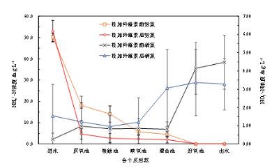 污水處理設(shè)備__全康環(huán)保QKEP