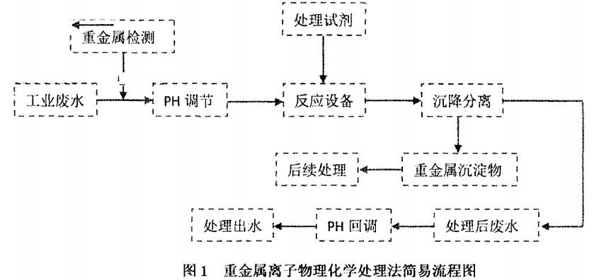 污水處理設(shè)備__全康環(huán)保QKEP