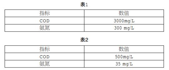 污水處理設(shè)備__全康環(huán)保QKEP