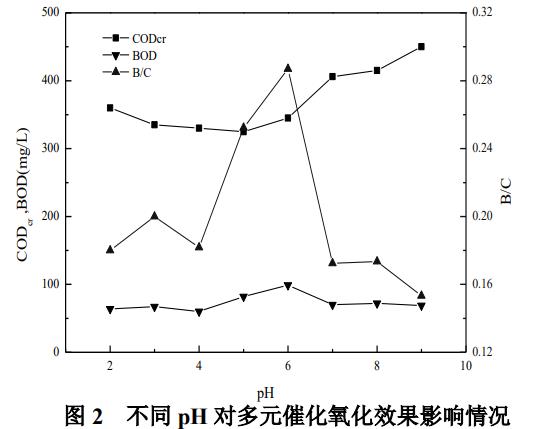 污水處理設(shè)備__全康環(huán)保QKEP