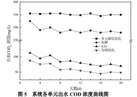 污水處理設(shè)備__全康環(huán)保QKEP