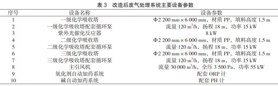 污水處理設(shè)備__全康環(huán)保QKEP