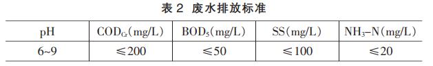 污水處理設備__全康環(huán)保QKEP