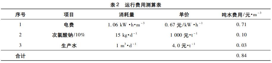 污水處理設備__全康環(huán)保QKEP