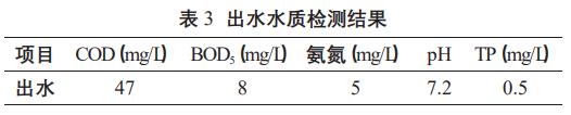 污水處理設(shè)備__全康環(huán)保QKEP