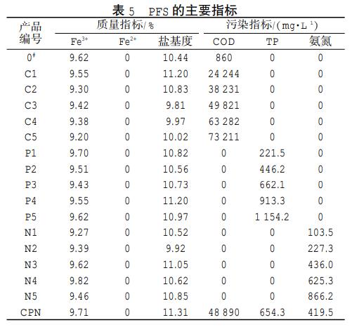 污水處理設(shè)備__全康環(huán)保QKEP