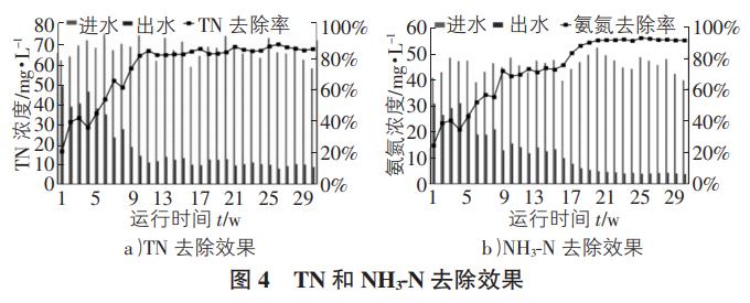 污水處理設(shè)備__全康環(huán)保QKEP